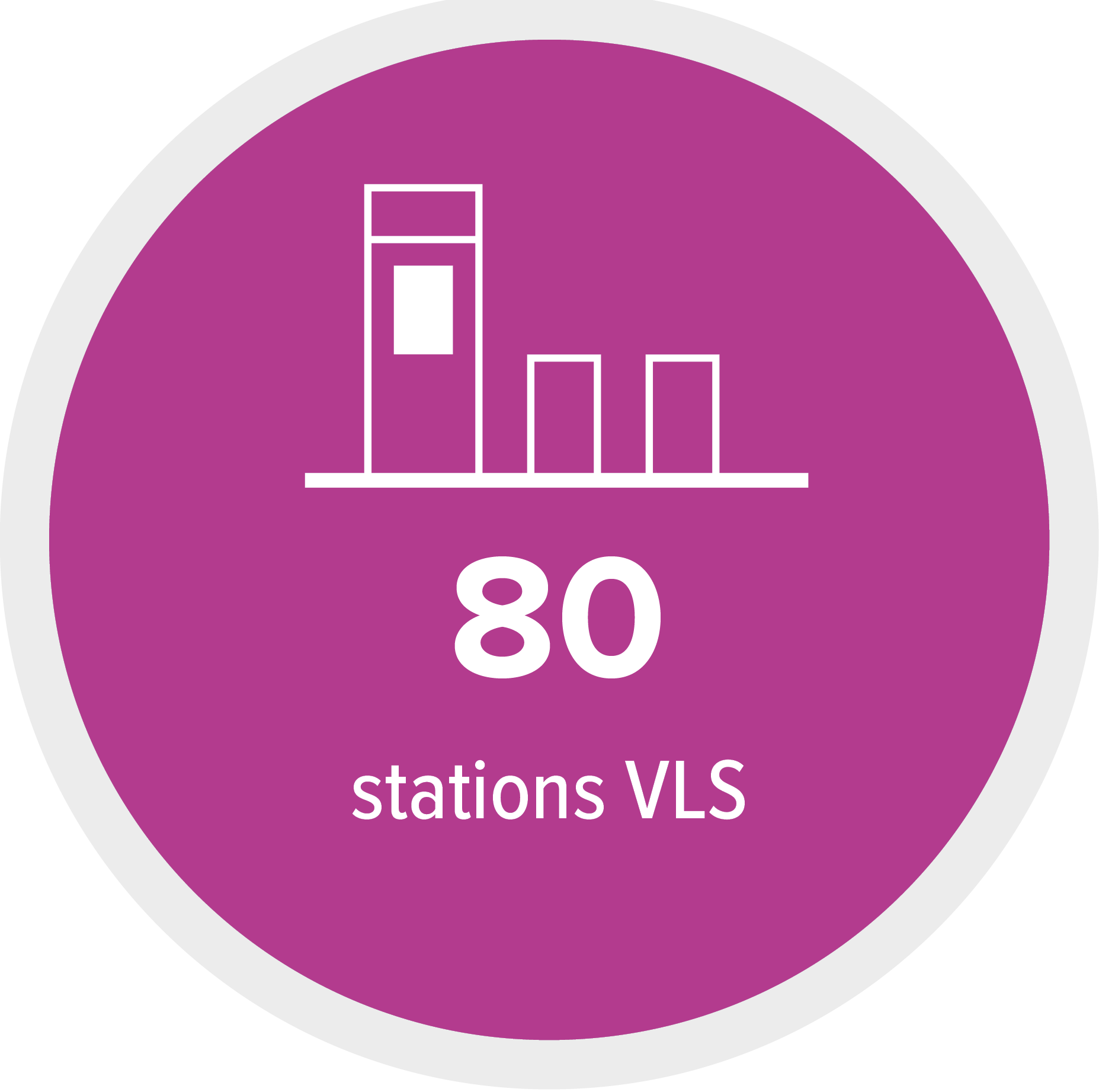 80 stations